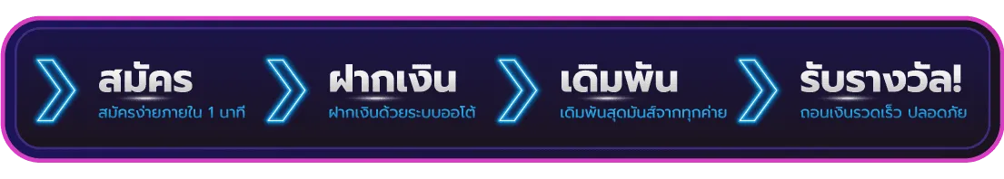 pg slot wallet เว็บ ตรง